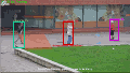 SentiVeillance restricted area tracking